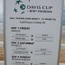 Davis Cup Official Draw board