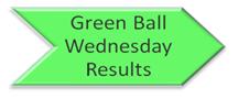 Green Ball Fixtures