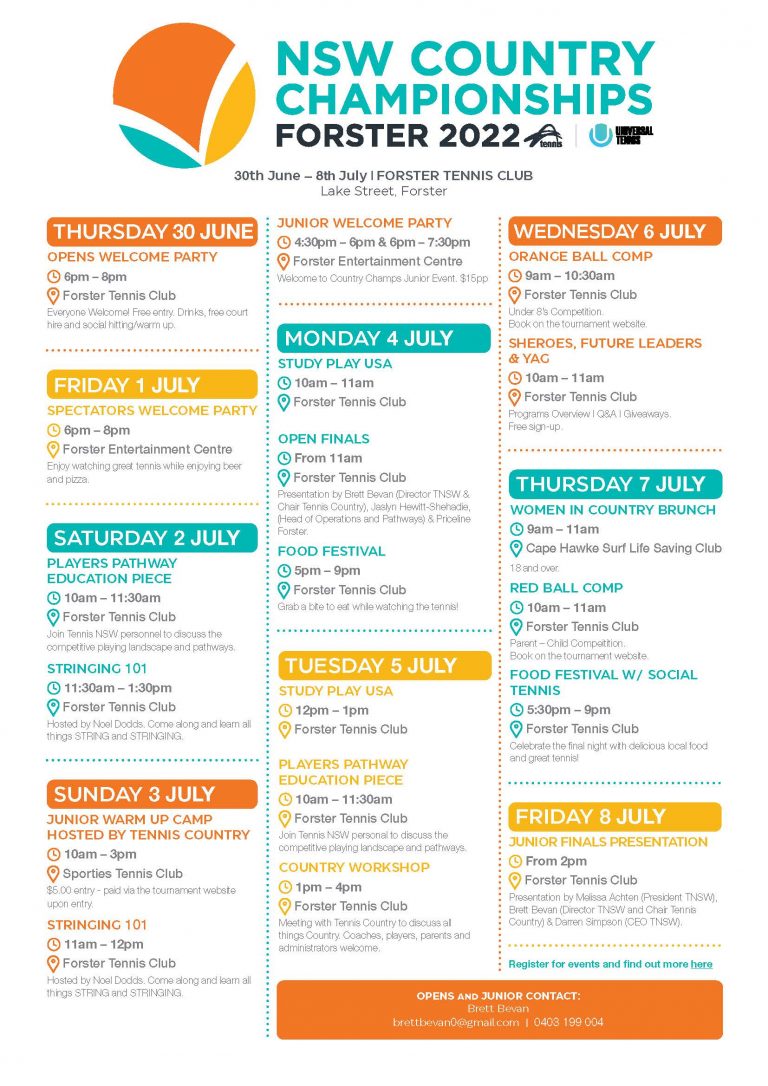 The NSW Country Championships return in 2022 1 May, 2022 Tennis NSW