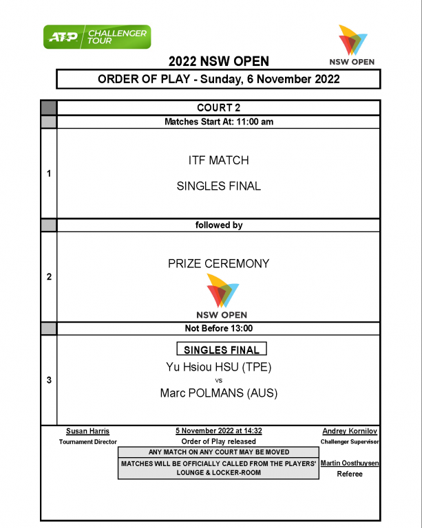 Day 7 – NSW Open | 5 November, 2022 | Tennis NSW