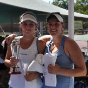 NT Open Championships
