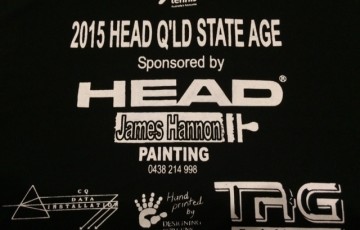 Head State Age